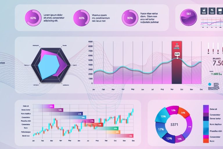 Cross-border sales management