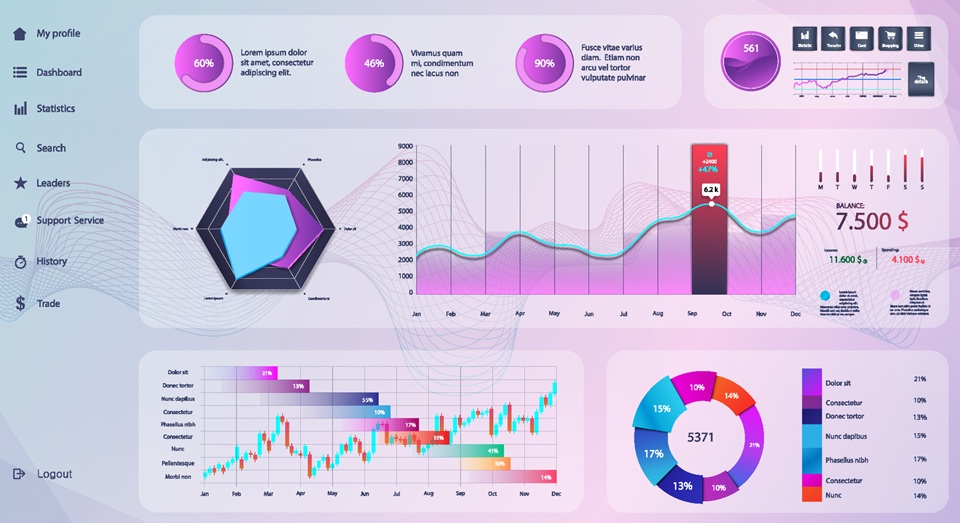 Cross-border sales management