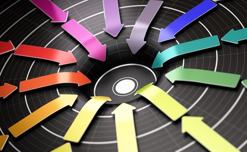 Sales in multiple channels - Merkana